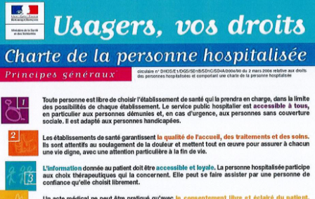 image charte personne hospitalisée